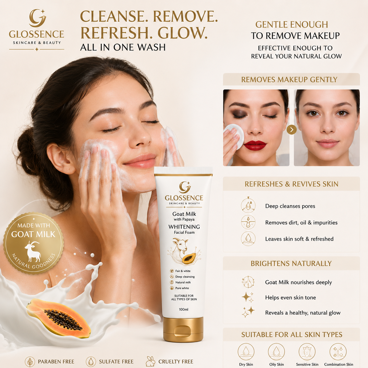 Glossence Goat Milk with Papaya Cleanser 100ML